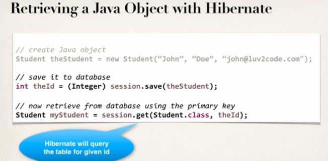 RetrieGng a Java ()bjeet "ith Ilibernate 
// create Java object 
Student theStudent new "Doe", "john@Iuv2code.com"); 
// save it to database 
int theld (Integer) session. save(theStudent); 
// now retrieve from database using the primary key 
Student mystudent session.get(student.class, field); 
Hibernate will query 
the table for given id 